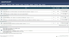 Desktop Screenshot of foro.archicad.es